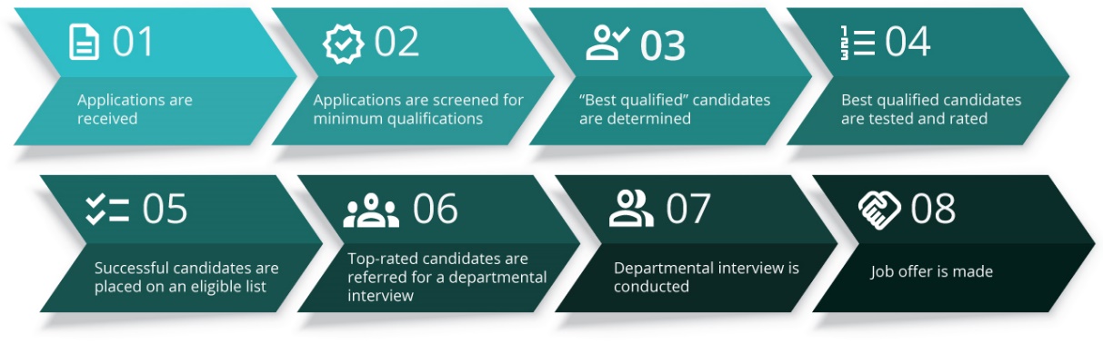 A close-up of a diagram

Description automatically generated
