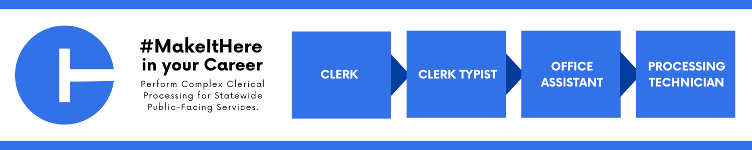 Career progression pathway within the State of Connecticut: starting with Clerk, advancing to Clerk Typist, then Office Assistant, and ending at Processing Technician.