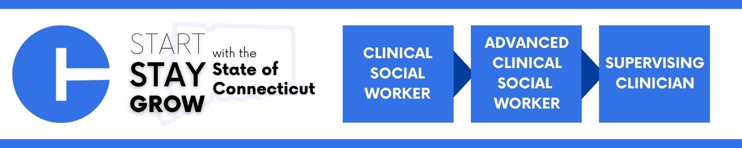 Career progression pathway within the State of Connecticut: starting with Clinical Social Worker, advancing to Advanced Clinical Social Worker, and ending at Supervising Clinician.