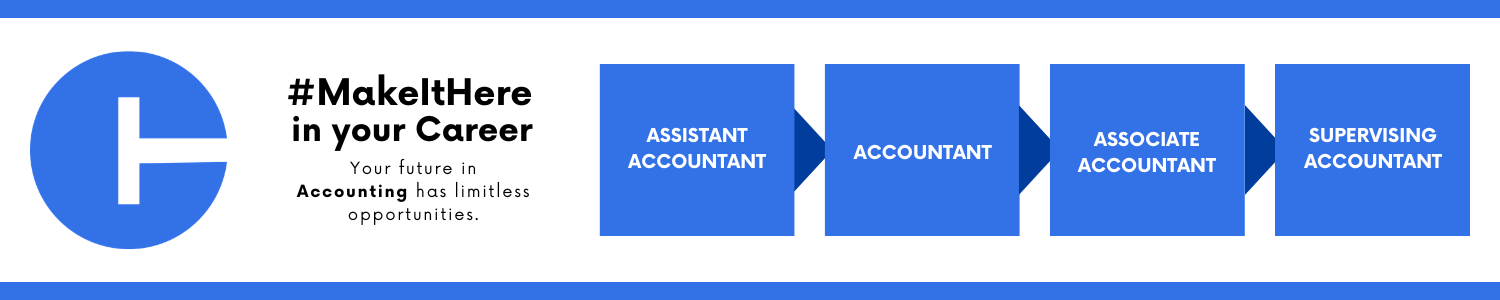 Career progression pathway within the State of Connecticut: starting with Accounting Careers Trainee or Assistant Accountant, advancing to Accountant, then Associate Accountant, and ending at Supervising Accountant.