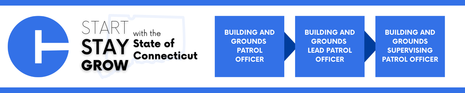 Career progression pathway within the State of Connecticut: starting with Buildings And Grounds Patrol Officer, advancing to Buildings And Grounds Lead Patrol Officer, and ending at Buildings And Grounds Supervising Patrol Officer.