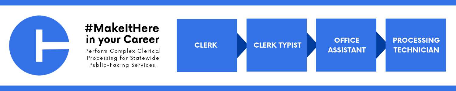 Career progression pathway within the State of Connecticut: starting with Clerk, advancing to Clerk Typist, then Office Assistant, and ending at Processing Technician.