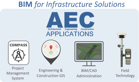 Job Opening: Connecticut Careers Trainee (CAD/GIS) - Department of ...