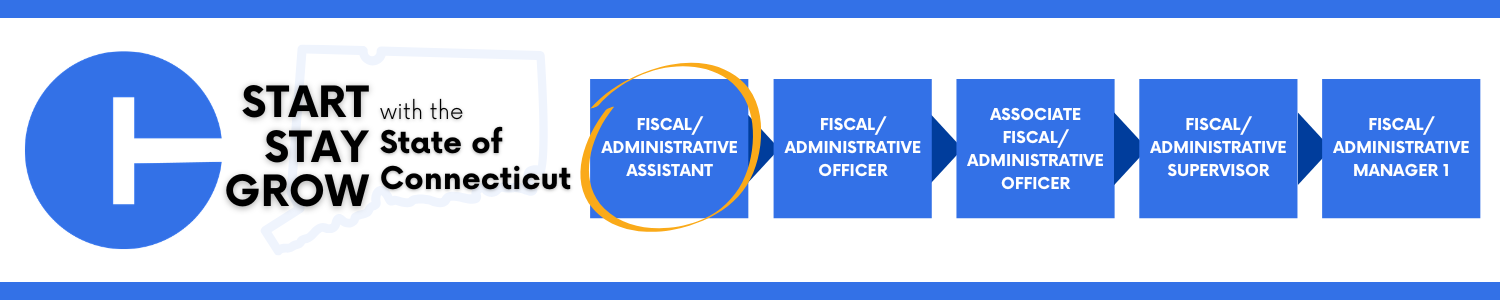 This image shows a career progression pathway within the State of Connecticut: starting with Fiscal/Administrative Assistant, circled to show the current opening; advancing to Fiscal/Administrative Officer; then advancing to Associate Fiscal/Administrative Officer; then advancing to Fiscal/Administrative Supervisor; and ending at Fiscal/Administrative Manager 1