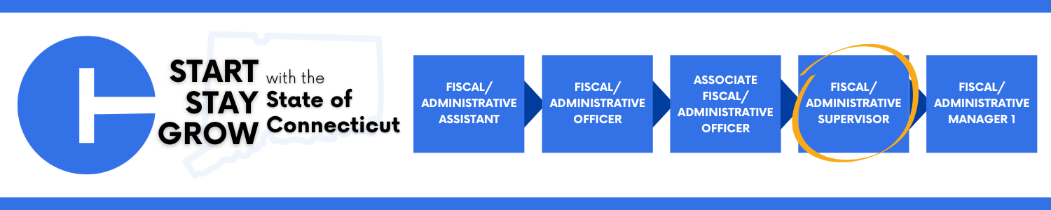 Career progression within the State of Connecticut: starting with Fiscal/Administrative Assistant, advancing to Fiscal/Administrative Officer, then Associate Fiscal/Administrative Officer, then Fiscal/Administrative Supervisor (outlined to indicate current opening), and ending at Fiscal/Administrative Manager 1.