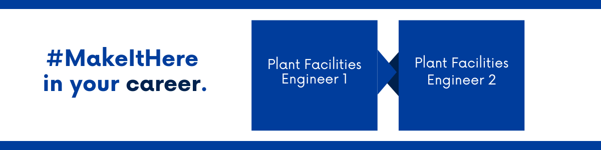 This image shows a career progression pathway within the State of Connecticut, beginning with a Plant Facilities Engineer 1 and progressing to a Plant Facilities Engineer 2!