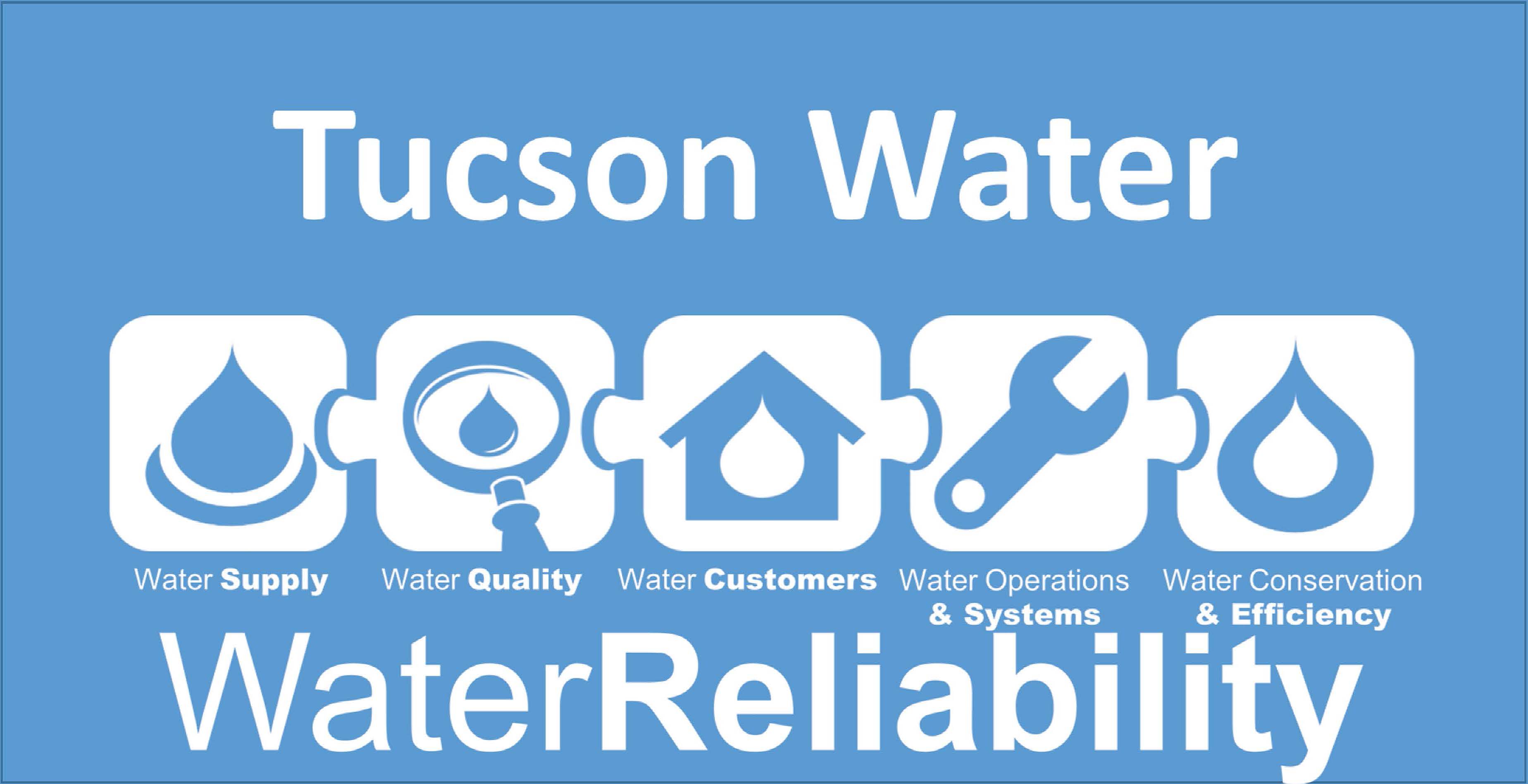 Tucson water